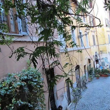 La Maison De Kappa Řím